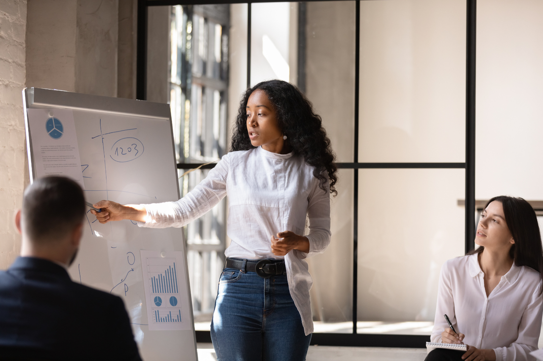 What Are the 7 Rs of Workforce Management?